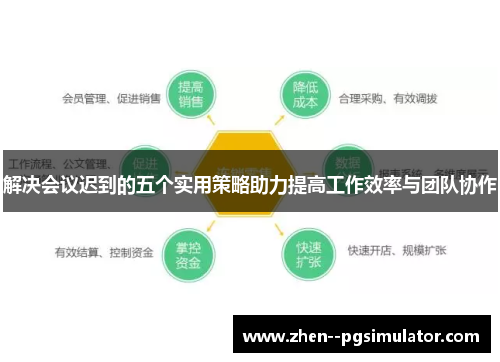 解决会议迟到的五个实用策略助力提高工作效率与团队协作 解决会议迟到的五个实用策略助力提高工作效率与团队协作