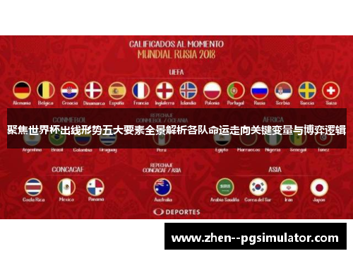 聚焦世界杯出线形势五大要素全景解析各队命运走向关键变量与博弈逻辑