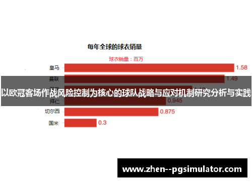 以欧冠客场作战风险控制为核心的球队战略与应对机制研究分析与实践 以欧冠客场作战风险控制为核心的球队战略与应对机制研究分析与实践