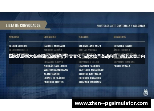 国家队最新大名单揭晓深度解析阵容变化与战术信号备战前景与新老交替走向