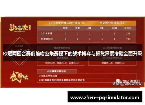 欧冠两回合赛前前瞻密集赛程下的战术博弈与板凳深度考验全面升级 欧冠两回合赛前前瞻密集赛程下的战术博弈与板凳深度考验全面升级